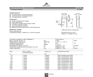 B57164K0330J055.pdf