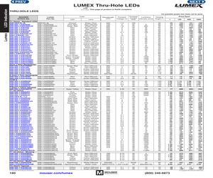 SSL-LX5093LGD.pdf