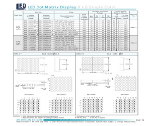 BM-10688MD-A.pdf