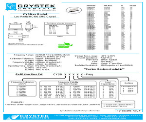 CY11BPSMD.pdf