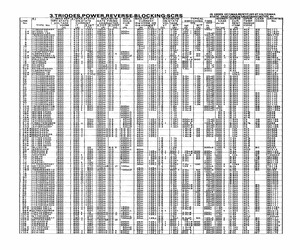 T72H083584DN.pdf