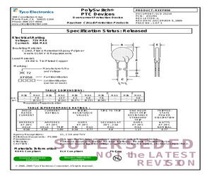 RF2567-000.pdf