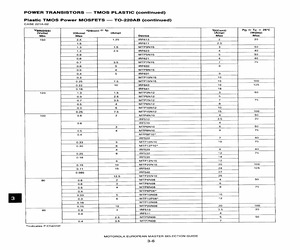 IRF512.pdf