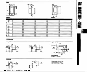 DBTP25STO2.pdf