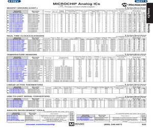 MCP6S2XEV.pdf