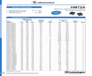 HM72A-06220LFTR13.pdf