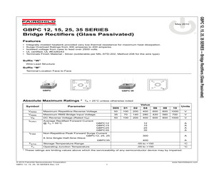 GBPC1504M.pdf