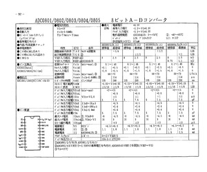 ADC0801LCN.pdf