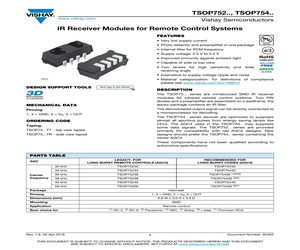 TSOP75236WTR.pdf