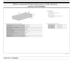 LB3218T6R8M.pdf