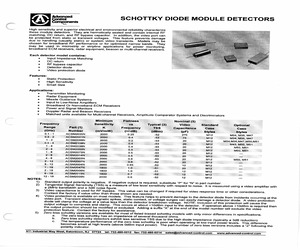 ACSM2004N.pdf