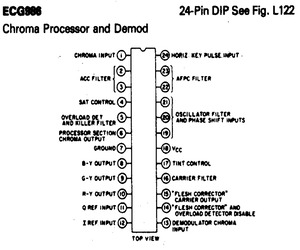 ECG986.pdf