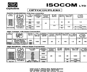 PTPD60.pdf