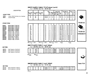 BD240C.pdf