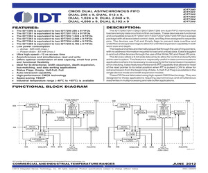 7282L15PAGI8.pdf