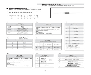 CT42-104K17B101P52.pdf