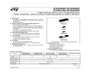 ST6208BM6/OTP.pdf