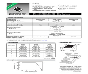 CR0603-FX-43R2ELF.pdf