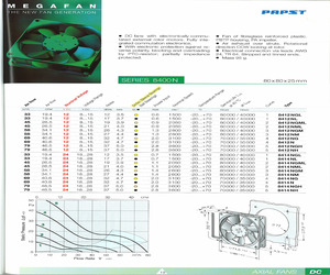 8414N/2GH.pdf