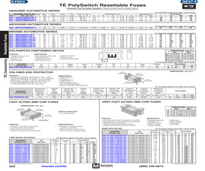 PESD0603-240.pdf