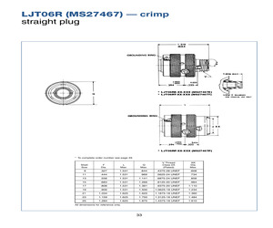 MS27467E13B22P.pdf