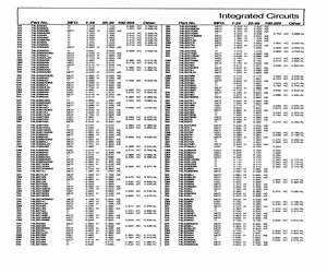 SN74LS367ANDS.pdf