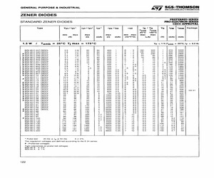 BZX85C13 CECCL.pdf