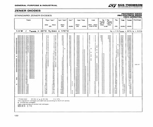 BZX85C18 CECCL.pdf