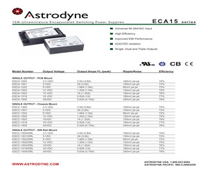 ETCC-1509.pdf