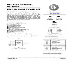 LM336M-2.5 NOPB.pdf