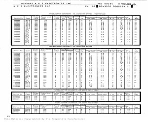 2N5880.pdf