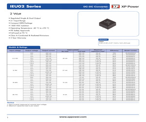 IEU0248S15.pdf