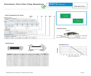 RN73F1J1500B.pdf