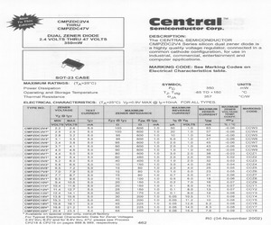 CMPZDC12VBK.pdf