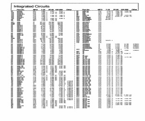 BC849CT/R.pdf