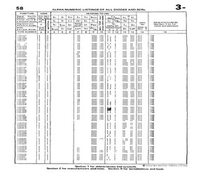 LVA177C.pdf