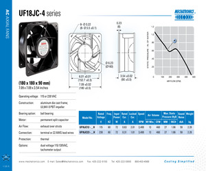 UF18JC12/23-BWHR.pdf