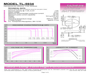 TL-5934/P.pdf