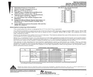 SN74LVCZ244APWRE4.pdf