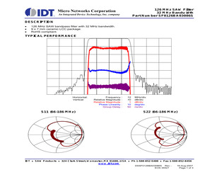 SF0126BA03086S.pdf