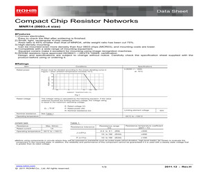 MNR14E0APF5102.pdf