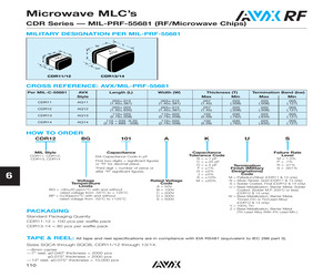 CDR13BG151DGMS.pdf