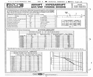 ZC805A.pdf