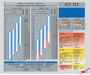 C3N120PF10%200V.pdf