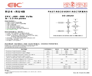 RU4B.pdf