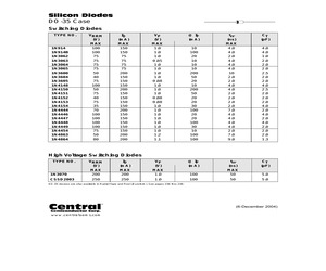 1N4154LEADFREE.pdf