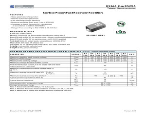 RS2GA.pdf