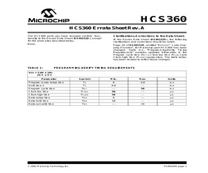 HCS360/P.pdf