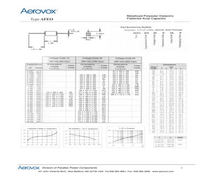 AFEO30510KTOK.pdf