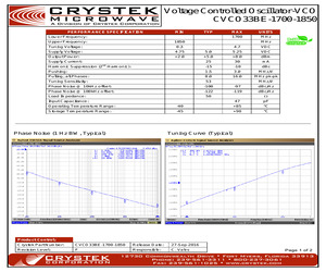 CVCO33BE-1700-1850.pdf